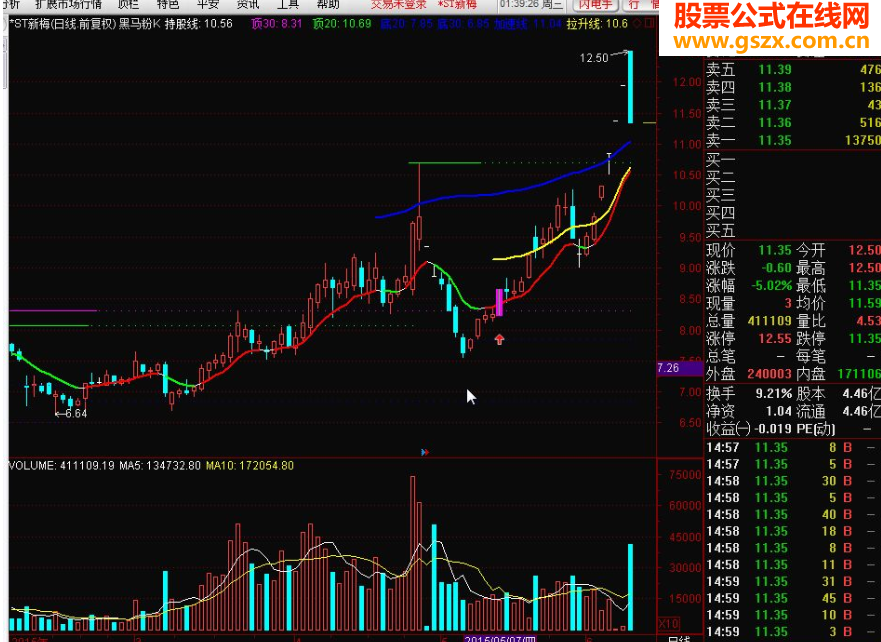 黑马粉k主图和选股(金钻公式 128颗钻)