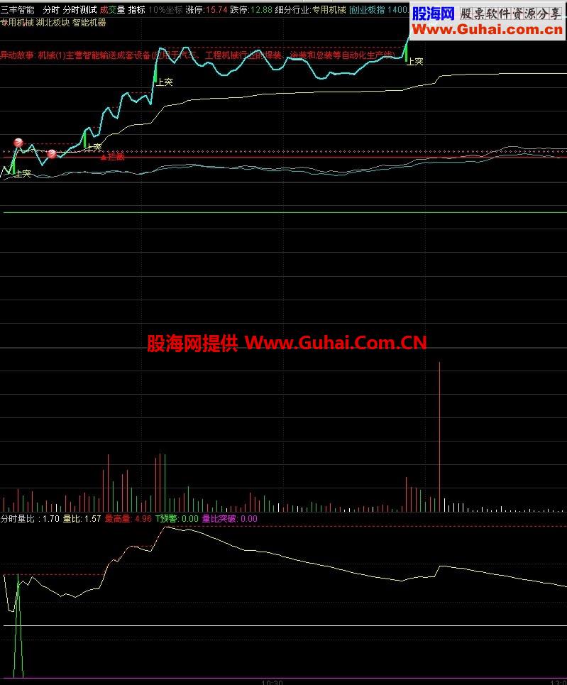 实时比分，精彩不断，JRS体育直播带来全方位体验