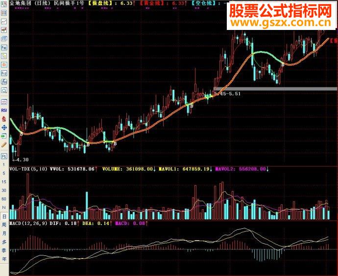 实用指南及操作技巧