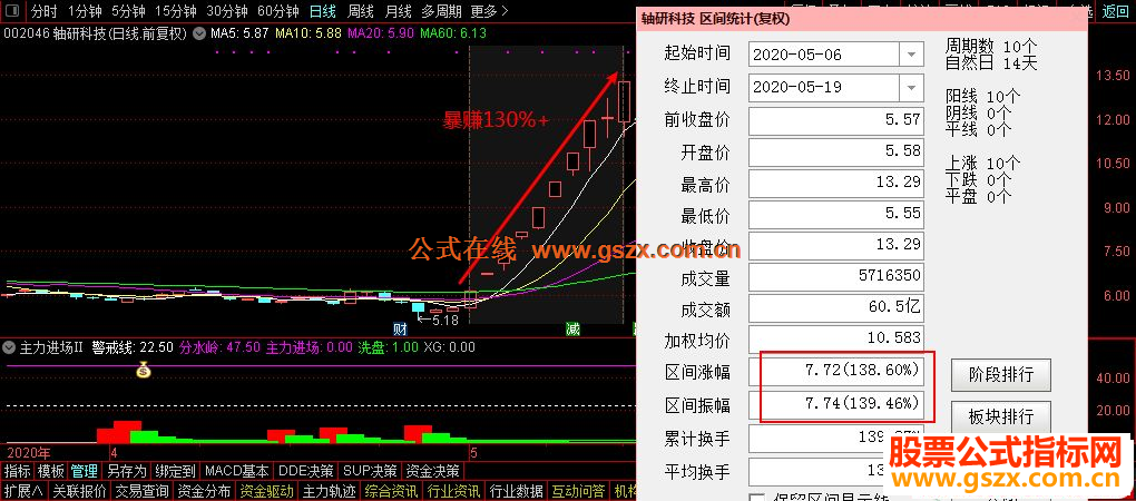 通达信增强版低位横盘选股指标公式未加密