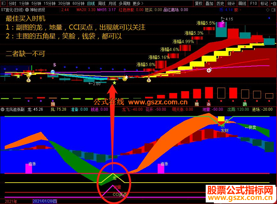 通达信龙凤追涨副图指标短线抓妖非他不可