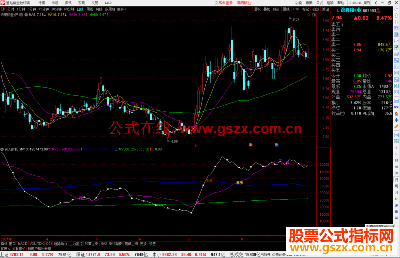 通达信自用公式主力克星,德赛电池又到买入时机指标公式副图源码