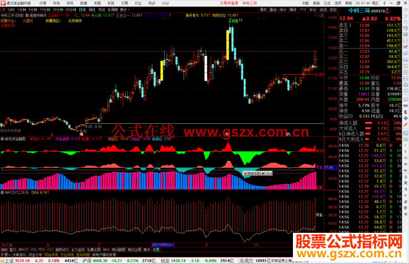 以下是通达信敢死资金能量指标公式源码副图无源码的请下载附件导入